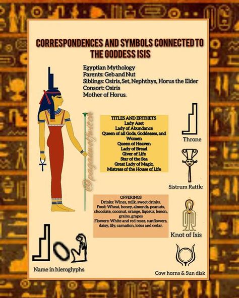 Egyptian Beliefs, Egyptian Pantheon, Mental Toughness Training, Lilith Goddess, Goddess Of Egypt, Egyptian Deity, Mental Toughness, Queen Of Heaven, Witch Spell Book