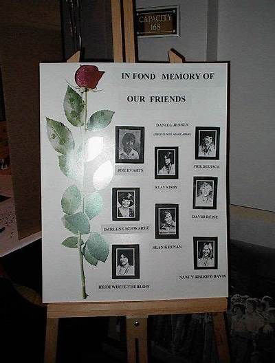 memorial board ideas for class reunions - Google Search | Class reunion ... Memorial Board Ideas, Family Reunion Jeopardy, High School Reunion Decorations, Class Reunion Ideas, Highschool Reunion, School Reunion Decorations, Class Reunion Planning, 50th Class Reunion Ideas, Memorial Board