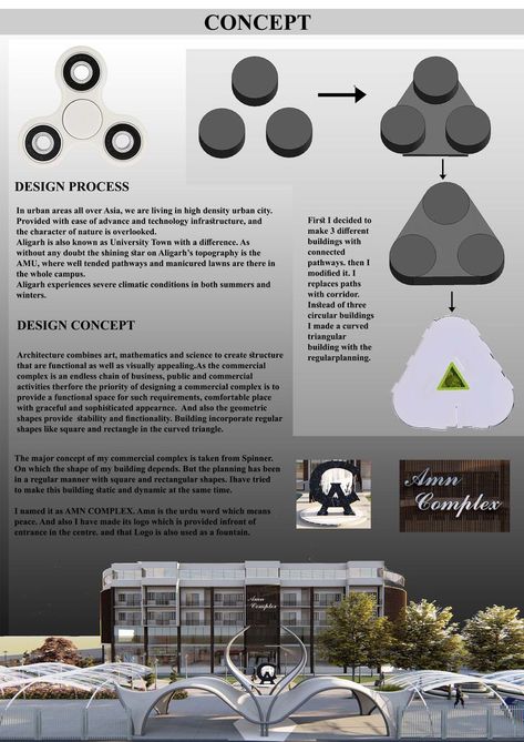 Concept of Commercial complex is taken from a "Fidget Spinner" and its fountain is logo design of its name's initials. And its name is "Amn Complex" in which "Amn" is a urdu word which means Peace. Fidget Spinner Building Architecture, Concept Development Sheet Architecture, Project Names Ideas Architecture, Concept Sheets Architecture, Concept Sheet Ideas, Concept Sheets Architecture Design, Car Showroom Design Architecture, Concept Development Architecture Ideas, Kindergarten Design Concept