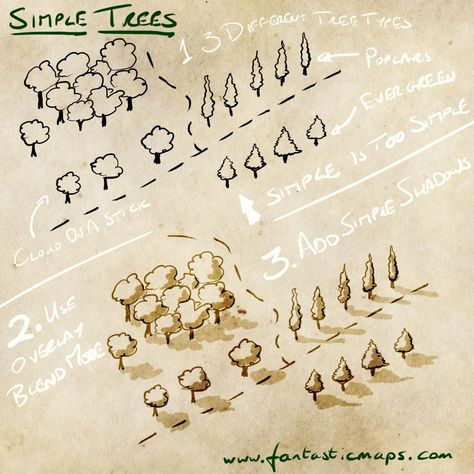 How to draw simple trees on a map. It's really easy to draw trees on a map and make them look pretty. It's also really easy to get close, decide they look rubbish, and stop. Here's a quick method for drawing a Middle Earth style forest on a map. Cartography Map, Map Sketch, Tree Map, Fantasy Map Making, Map Symbols, Fantasy World Map, Map Icons, Simple Tree, Hand Drawn Map