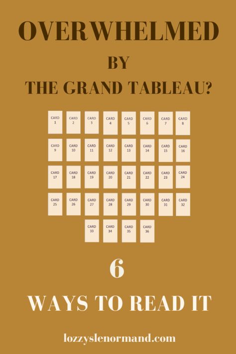 Overwhelmed By The Grand Tableau? 6 Ways To Read It - Lozzy's Lenormand Lenormand Grand Tableau, Your Head, Too Much, To Read, Reading