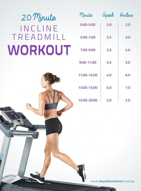 20 Minute Treadmill Workout - Free Printable! Low Intensity Cardio Treadmill, Trademill Workout Beginner, 12 3 20 Treadmill, Treadmill Outfit, 20 Minute Treadmill Workout, Incline Treadmill Workout, Treadmill Workout Beginner, Incline Treadmill, Fitness Studio Training