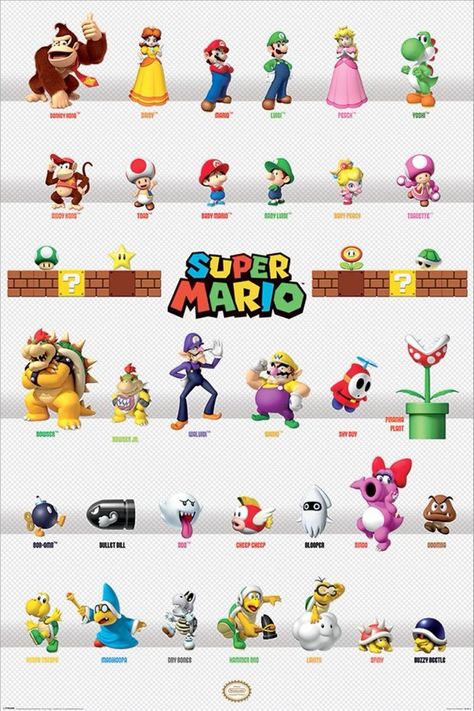 Mario Kart Characters, Grid Poster, Hulk Character, Star Trek Merchandise, Circus Characters, Video Game Posters, Character Types, Mario Games, Super Mario World