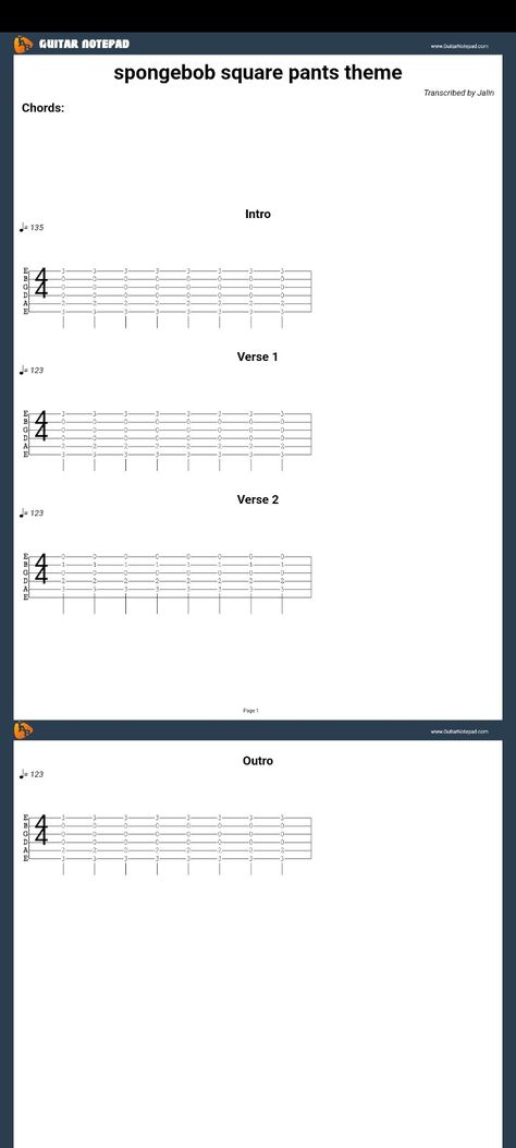 Spongebob Theme, Guitar Tabs, Guitar