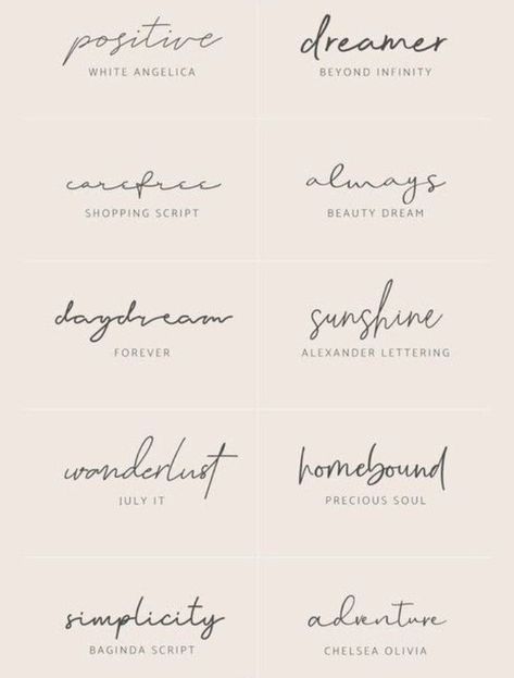 Dainty Tattoo Writing, Fonts For Small Tattoos, Tattoo Fonts Dainty, One Word Cursive Tattoo, Small Cursive Tattoo Fonts, Cursive Words Tattoos, Dainty Font Tattoo, Dainty Cursive Tattoo Font, Word Fonts Tattoo