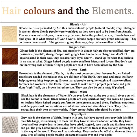 hair colors and the elements pagan wicca Natural Blondes, Witchy Woman, Kitchen Witch, To Infinity And Beyond, The Goddess, Book Of Shadows, Hair Colors, Worship, Hair Hair