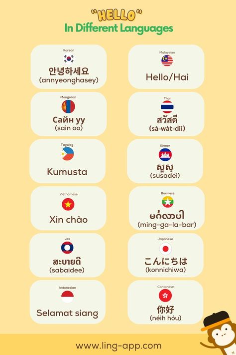 Say Hello In Different Languages, Hello In Different Languages, How To Say Hello, Train Your Brain, World Languages, How To Say, Different Languages, Don't Speak, Learning Languages