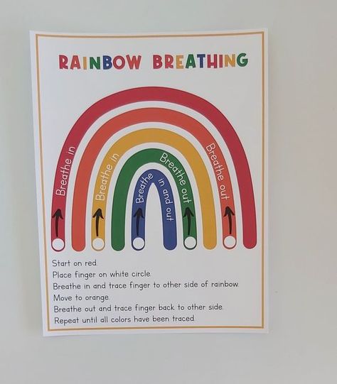 "PHYSICAL COPY TO BE SHIPPED TO YOU 📬 ------------------------- TRACE FINGERS ALONG EACH COLOR OF THE RAINBOW....INHALING AND EXHALING UNTIL ALL COLORS HAVE BEEN TRACED 👆🏽 1 PAGE TOTAL USEFUL TOOL FOR MINDFUL BREATHING AND EXCELLENT PRINTABLE FOR CALM DOWN CORNERS --------------------------------- PRINTED ON CARDSTOCK PAPER AND LAMINATED -------------------------------- PAPER IS A 8.5x11\" PRINT" Calm Down Strategies, Calm Corner, Mindful Breathing, Conscious Discipline, Calm Down Corner, Education Positive, Deep Breathing, School Social Work, Emotional Regulation