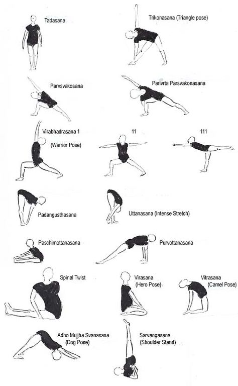 Yoga Posters Yoga Ashtanga, Yoga Routine For Beginners, Ashtanga Vinyasa Yoga, Yoga Poster, Poses For Beginners, Beginner Yoga, Yoga Iyengar, Yoga Posen, Iyengar Yoga