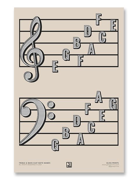 Back to the basics! This poster will remind you/your students of the treble clef note names! Keep on your wall as "reference art." Music theory is combined with typography! A great gift for any music student, educator or professional. Trombone Slide Chart, Music Notes Poster, Music Note Poster, How To Read Music, Treble Clef Notes, Kunci Piano, Bass Notes, Basic Music Theory, Bass Clef Notes