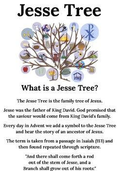 Jesse Tree for Advent Season in a Catholic school.Includes:List of 25 stories/ symbols for the class to draw.Family tree from Adam to JesusA story from the Old/ New Testament to trace Jesus' family tree over the Advent season. Jesus Family Tree For Kids, The Jesse Tree, Advent Christmas Tree, Draw Family Tree, Jesse Tree Printables, Jesse Tree Symbols, Jessie Tree, Jesus Family Tree, Draw Family