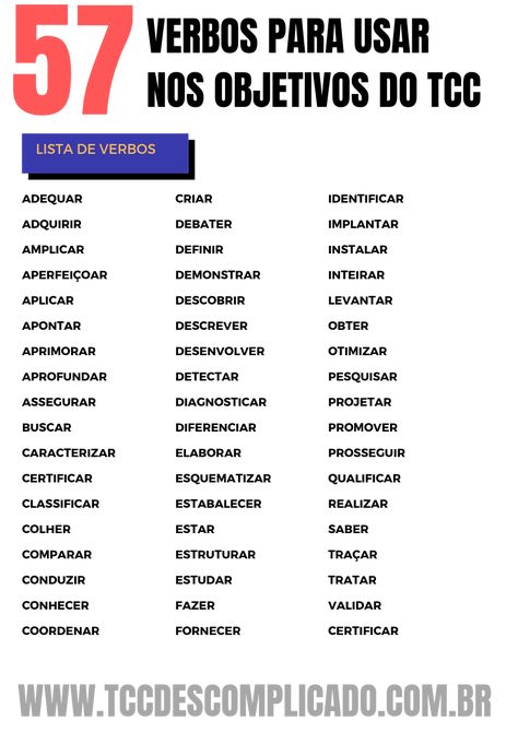 Está tentando desenvolver os objetivos geral e específicos do TCC? Essa lista de verbos auxiliares pode ser muito útil na construção deles... #tcc #monografia #faculdade #estudos #objetivos #tccpassoapasso #tccnota10 #comofazertcc Portuguese Grammar, Learn Portuguese, Trade School, Study Techniques, Study Organization, Study Habits, College Hacks, Student Life, Study Notes