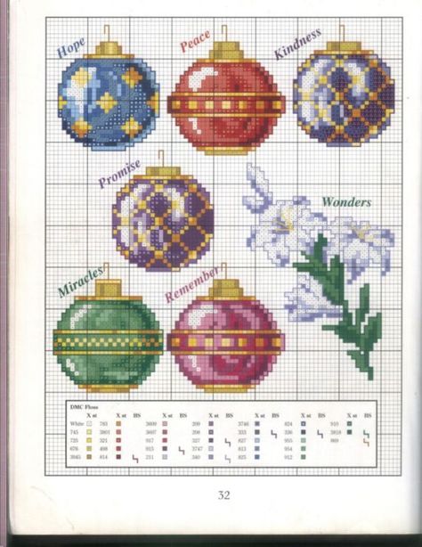 Stitch Christmas Ornament, Holiday Cross Stitch Patterns, Holiday Cross Stitch, Xmas Cross Stitch, Crochet Motif Patterns, Cross Stitch Christmas, Winter Cross Stitch, Cross Stitch Christmas Ornaments, Embroidery Christmas