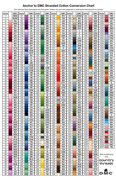 Dmc To Anchor Conversion Chart, Anchor To Dmc Conversion Chart, Dmc Chart, Diamond Color Chart, Dmc Floss Chart, Dmc Color Chart, Pink Nation Wallpaper, Dimensions Cross Stitch, Paper Decorations Diy