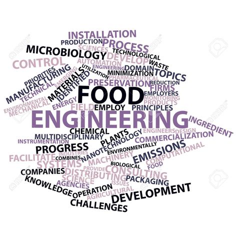 Food Engineering refers to the actual engineering and chemical processes, technologies and equipment used in operations such as portioning, marinating, coating, cooking, product formulation, freezing and packaging. *History of Food Engineering*Food Processing Techniques & Modern Food Processing Machines. *Food Safety, Health and Consuming know-how related to the Food Safety.*Agriculture*Sustainable Food Production. Please Like, Comment & Share our page. Thank you. #foodengineering Engineering Wallpaper, Chemistry Jobs, Food Product Development, Food Engineering, Food Technologist, Food Chemistry, Chef Jobs, Studying Food, Food Issues