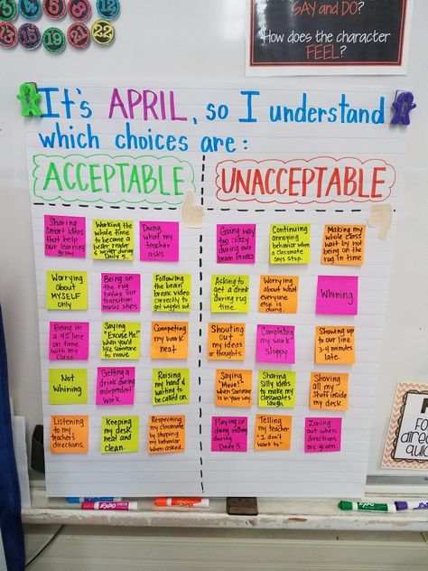 End of the year expectations chart: Acceptable choices vs. Unacceptable choices Teacher Classroom Ideas, Teaching Classroom Management, Classroom Anchor Charts, Responsive Classroom, Classroom Expectations, Classroom Behavior Management, Secondary Teacher, State Testing, 5th Grade Classroom