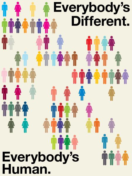 Diversity Poster, Equality And Diversity, Racial Equality, Plakat Design, We Are The World, Cultural Diversity, Sociology, Social Work, Human Resources