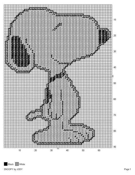 SNOOPY by JODY -- WALL HANGING 2/2 Free Plastic Canvas Patterns, Free Plastic Canvas, Note Pad Covers, Beaded Banners, Plastic Canvas Ornaments, Plastic Canvas Tissue Boxes, Canvas Wall Hanging, Plastic Canvas Patterns Free, Crochet Quilt