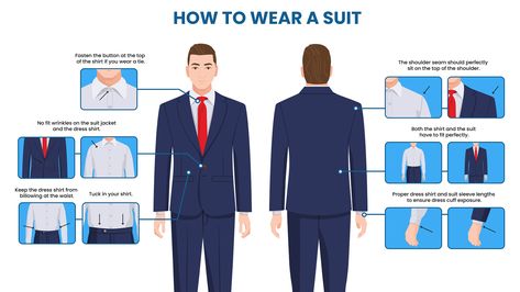 Important tips on how to wear a suit. Business Professional Dress Code, Interview Outfit Men, Business Professional Dress, Business Professional Attire, Wear To Work Dress, Bespoke Suit, Brown Suits, Dress Shirt Sleeves, Professional Attire