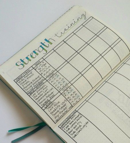 Training Tracker, Business Mentor, Mindset Coaching, Fitness Journal, Fitness Tracker, Journal Ideas, Strength Training, Bullet Journal, Train