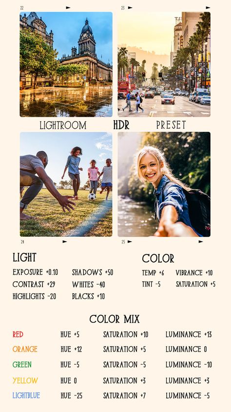 Edit Presets, Lightroom Settings, Fast Photography, Double Exposure Photoshop Action, Photo Adjustments, Top Lightroom Presets, Hdr Lightroom, Best Vsco Filters, Lightroom Editing Tutorials