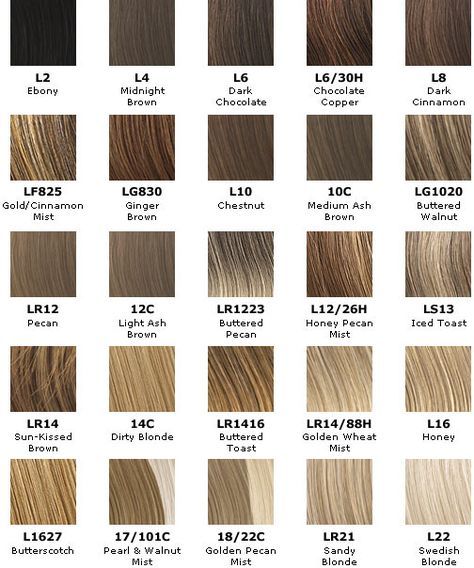 Light ash brown Brown Hair Chart, Chi Hair Color, Blonde Color Chart, Light Ash Brown Hair Color, Champagne Hair Color, Champagne Blond, Blonde Hair Color Chart, Honey Brown Hair Color, Light Ash Brown Hair