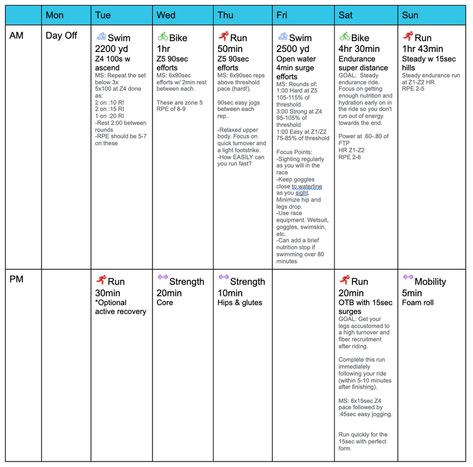 Half Ironman Training Plan Beginner, Ironman Training Plan, Half Ironman Training Plan, Half Ironman Training, Ironman Triathlon Training, Triathlon Training Plan, Ironman Training, Triathlon Motivation, Half Ironman