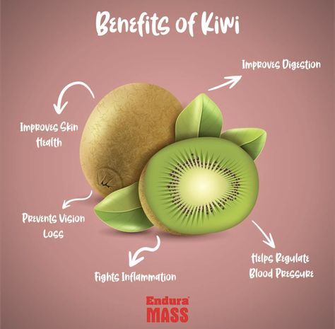 Kiwi Fruit Benefits, Kiwi Health Benefits, Kiwi Benefits, Miracle Fruit, Food Substitutions Healthy, Essential Vitamins And Minerals, Avocado Benefits, Fruit Health Benefits, Healthy Balanced Diet