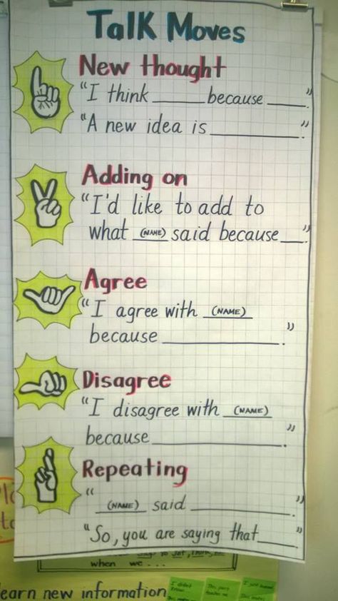 Classroom discourse anchor Discourse In The Classroom, Talk Moves Anchor Chart Classroom, Academic Discourse Anchor Charts, Student Discourse Anchor Chart, Accountability Talk Anchor Chart, Student Discourse Strategies, Classroom Discussion Strategies, Accountable Talk Anchor Chart, Math Talk Moves