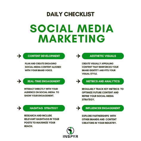 Marketing Checklist, Daily Checklist, Social Media Marketing Content, Brand Voice, Social Media Strategies, Social Media Content, Real Time, Media Marketing, Brand Identity