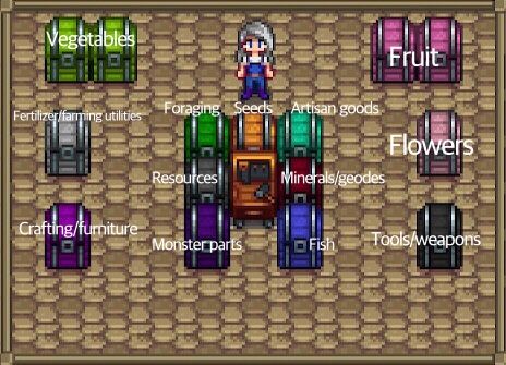 Stardew Valley Farm Layout Nintendo Switch, Stardew Workbench Layout, Stardew Valley Shed Layout Chest, Stardew Valley Farm Layout Standard Beginner, Stardew Storage Layout, Stardew Organization, Storage Stardew Valley, Stardew Valley Chest Layout, Stardew Valley Storage Ideas