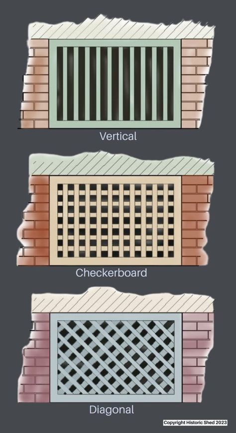 Deck Lattice, Wood Foundation, Bob Villa, House Skirting, Front Porch Posts, Plastic Lattice, Masonry Blocks, House Elements, Porch Posts