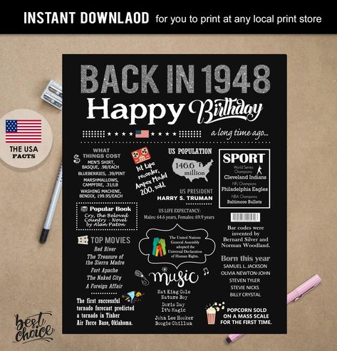 Back In 1948, Usa Facts, 98th Birthday, 73rd Birthday, 74th Birthday, 76th Birthday, Gifts For Parents, 80th Birthday Party, 18th Birthday Gifts