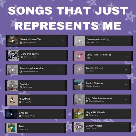 Assigning Songs To Characters, Song Template, Music Recs, The Best Songs, Music Poster Ideas, Feeling Song, Song Suggestions, Song Recommendations, Music Recommendations