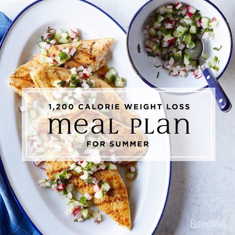 12000 Calorie Meal Plan, 1150 Calorie Meal Plan, 1200 Calorie Meal Plan Easy, 1200 Calorie Meal Plan Australia, 1100 Calorie Meal Plan, 1000 Calorie Meal Plan, 1300 Calorie Meal Plan, Plan For Summer, Workout Hacks