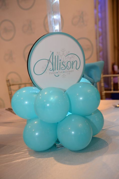 Turquoise Balloon Base Balloon Center Piece For Tables, Balloons Inside Balloons, Ballon Centerpieces Simple, Large Balloon Centerpiece Table Decorations, Tall Balloon Table Centerpieces, Table Top Balloon Centerpieces, Balloon Inside Balloon, Balloon Table Top Center Piece, Balloon Base