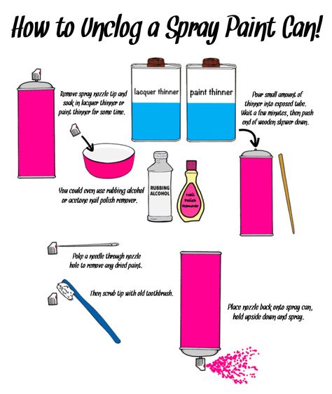 ('How to Unclog a Spray Paint Can...!') Spray Paint Art Tips And Tricks, How To Make Spray Paint, Spray Paint Clothes Diy, Spray Paint Art Beginners, Spray Painting Furniture, Kilz Paint, Spray Paint Tips, Spray Paint Techniques, Spray Paint Projects