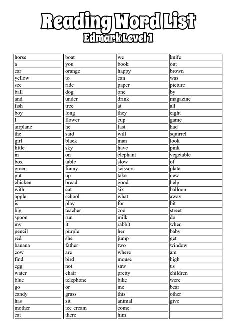 Reading Word List Edmark Level 1 Edmark Reading Program, Apple School, Attractive Pictures, Education Tools, Vegetable Boxes, Active Learning, Paper Balls, Sight Words Kindergarten, Early Reading