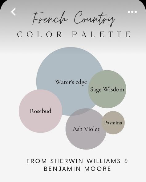 Country Cottage Colour Scheme, Cottage Home Color Palette, French Color Scheme, French Countryside Color Palette, French Cottage Paint Colors, French Cottage Color Palette, French Country Paint Colors Wall Colours, French Blue Color Palette, French Country Exterior Paint Colors