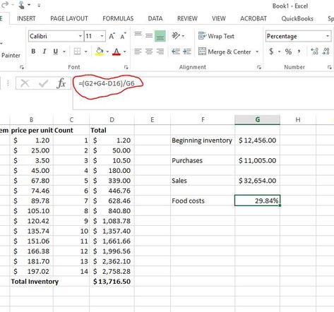 What is a good food cost percentage and how do you calculate food costs? - Independent Restaurant Consultants Pricing Formula For Food, Cost Of Goods Sold Formula, Food Costing Formula, Percentage Formula, Recipe Calculator, Pricing Formula, Restaurant Consulting, Pricing Strategy, Bbq Catering