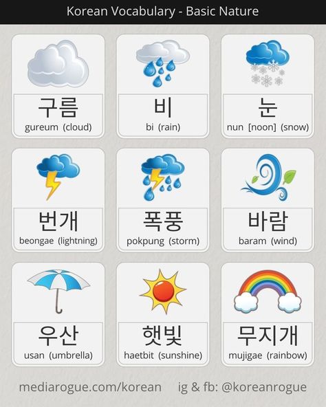 Korean Grammar, Learning Korean Grammar, Cloud Rain, Learn Basic Korean, Bahasa China, Korean Learning, Learn Korean Alphabet, Easy Korean Words, Learn Hangul