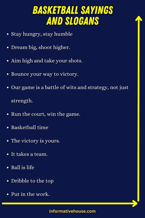 Inspiring Basketball Sayings to Keep You Motivated! -InformativeHouse Motivational Quotes For Basketball Players, Basketball Game Day Quotes, Basketball Bios For Instagram, Basketball Sayings Motivation, Basketball Quotes Inspirational Short, Quotes For Basketball Players, Winning Qoutes, Basketball Captions Instagram, Basketball Team Quotes