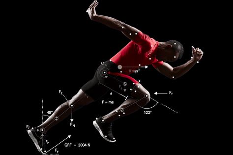 3D Biomechanics - Motion.3D Pat Cash, Muscle Imbalance, Motion Capture, Muscle Memory, Neurology, Athletic Performance, Body Building, Muscle Mass, Injury Prevention