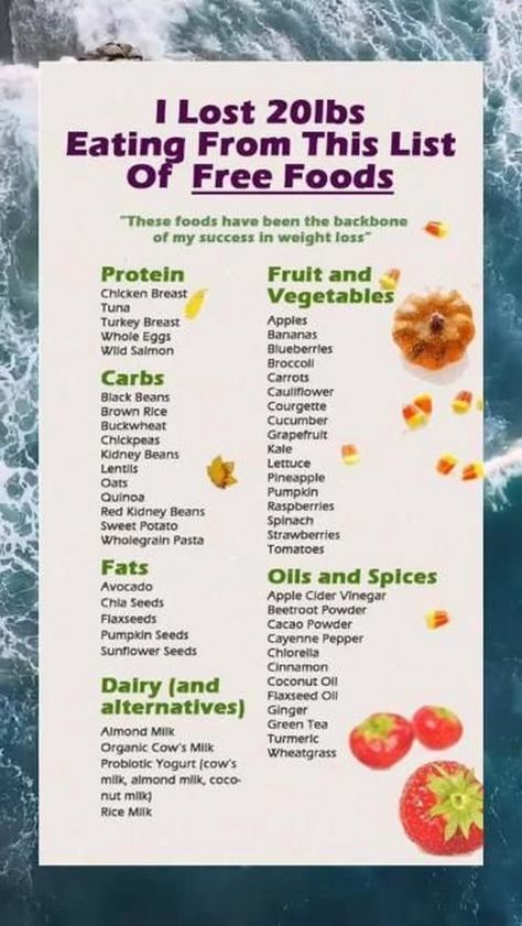 The Mindful Plate: Creating Harmony Through Balanced Eating Apple Turkey, Pumpkin Quinoa, Balanced Eating, Salmon And Broccoli, Protein Fruit, Sweet Potato Spinach, Beetroot Powder, Primary Care Physician, Red Kidney Bean