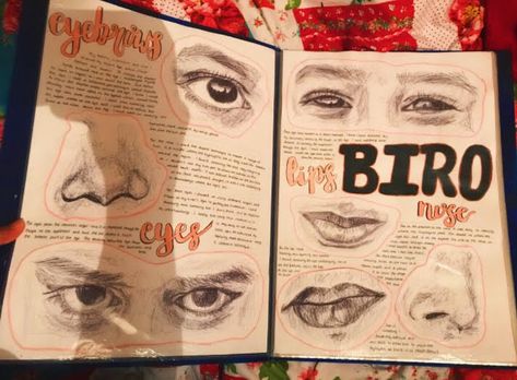 Gcse Art Facial Features, Facial Features Art Gcse, Gcse Art Sketchbook Layout Grade 9, A Level Art Sketchbook Layout, Mind Map Art, Sketchbook Ideas Inspiration, Sketchbook Layout, A Level Art Sketchbook, Observational Drawing