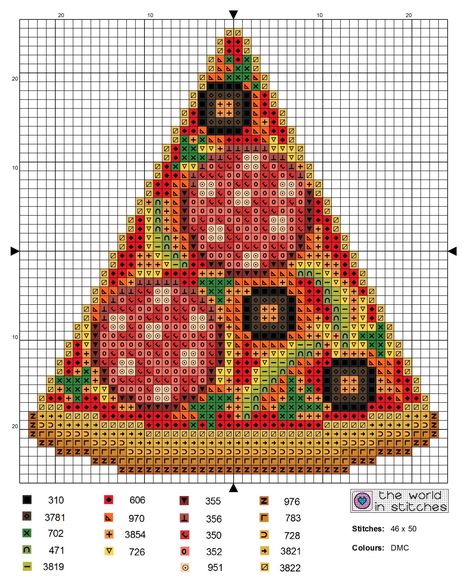 Pizza Cross Stitch Pattern, Cross Stitch Patterns Free Vintage, Micro Cross Stitch, Cross Stitch Friendship, Perler Food, Cross Stitch Food, Food Cross Stitch, Stitch Food, Cross Stitch Graph