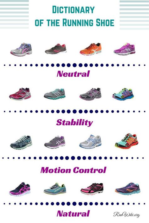 Strength For Runners, Barefoot Running, Fit Girl Motivation, Neutral Running Shoes, Runner Girl, Half Marathon Training, Kids Running, Best Running Shoes, Running Gear