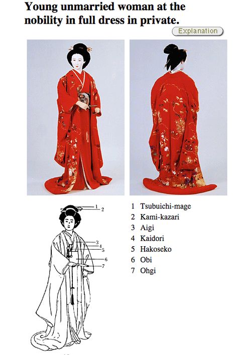 Young unmarried woman- Edo Period   http://www.iz2.or.jp/english/fukusyoku/kosode/ Kimono Edo Period, Edo Japan Fashion, Edo Period Fashion, Japanese Edo Period Clothing, Sengoku Period Clothing, Edo Era Fashion, Taisho Era Fashion Women, Japanese Royalty Clothing, Historical Kimono