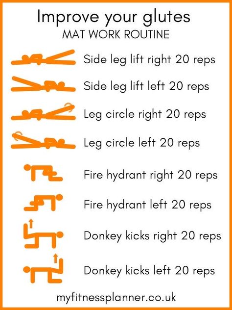 5 Minutes Workout, Glute Workout Routine, Target Workout, Planner Fitness, Latihan Kardio, Gym Routine, Body Workout Plan, My Fitness, At Home Workout Plan