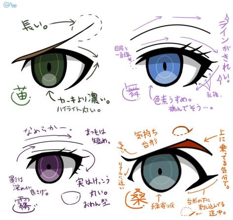 Danganronpa Eyes, Hifumi Yamada, Yasuhiro Hagakure, Mondo Oowada, Genocider Syo, Kyouko Kirigiri, Aoi Asahina, Kiyotaka Ishimaru, Chihiro Fujisaki